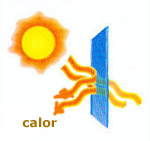 filtro solar para cristales Scotchtint